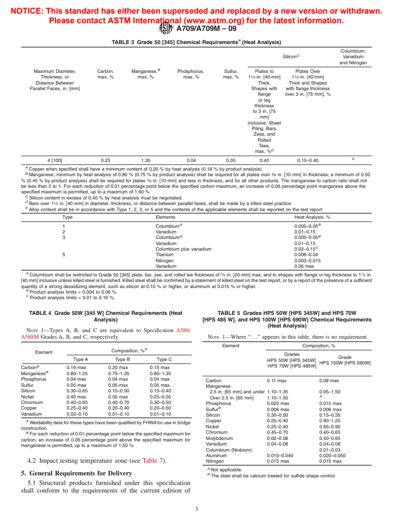 ASTM A709/A709M-09 - Standard Specification for  Structural Steel for Bridges