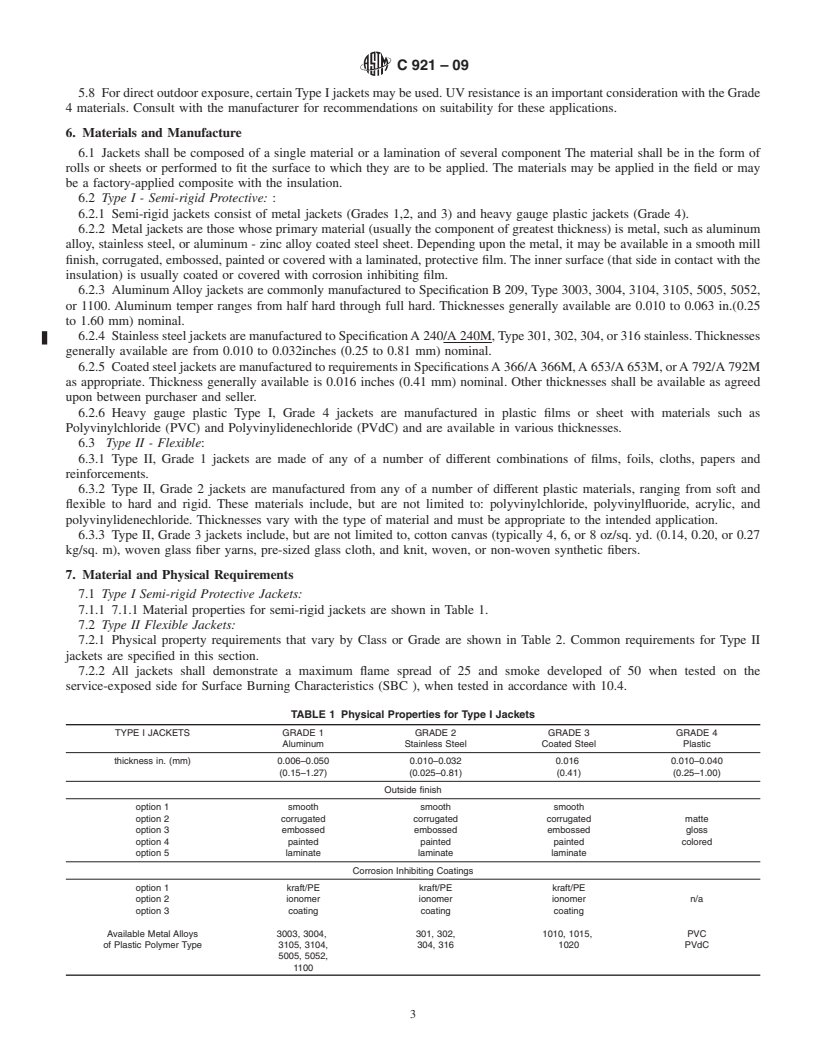 REDLINE ASTM C921-09 - Standard Practice for Determining the Properties of Jacketing Materials for Thermal Insulation