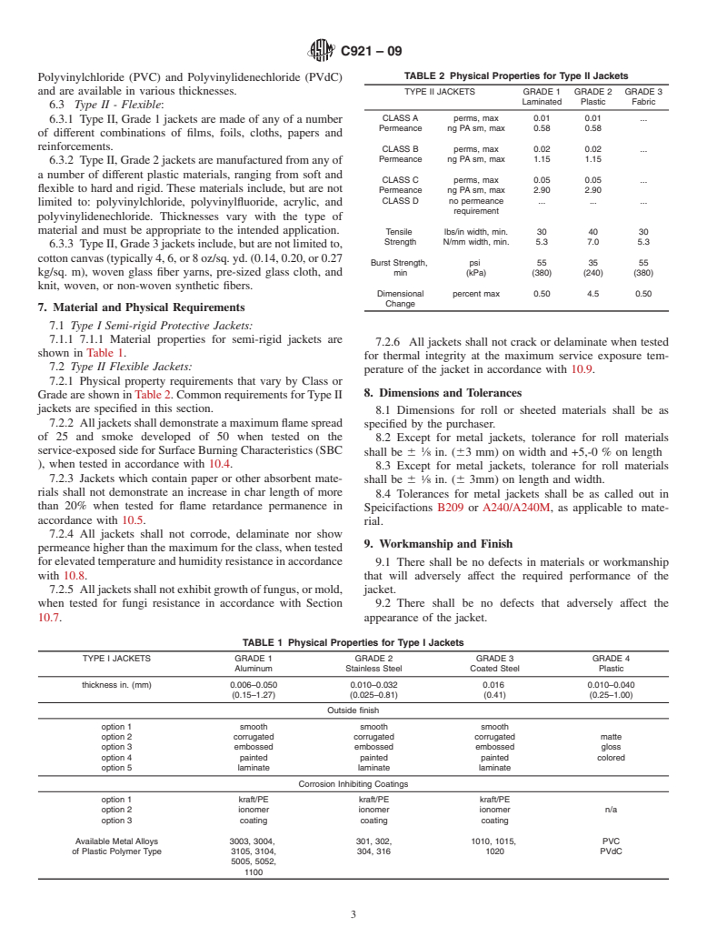 ASTM C921-09 - Standard Practice for Determining the Properties of Jacketing Materials for Thermal Insulation