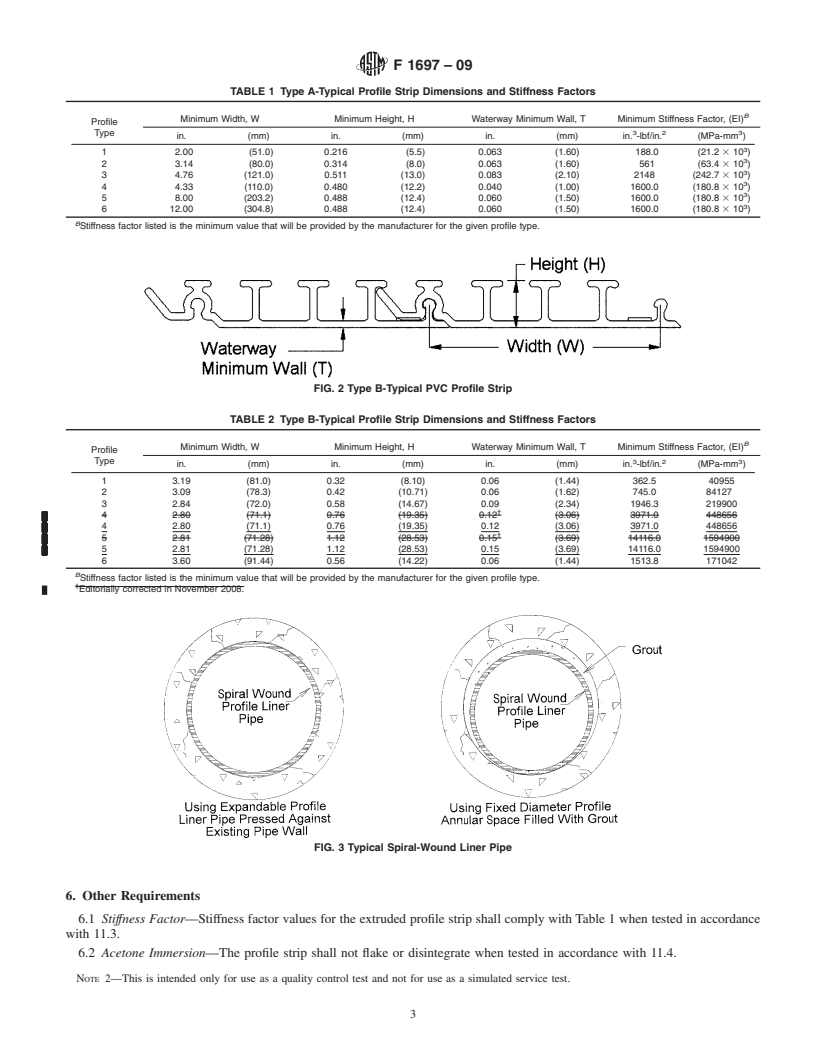 REDLINE ASTM F1697-09 - Standard Specification for  Poly(Vinyl Chloride) (PVC) Profile Strip for Machine Spiral-Wound Liner Pipe Rehabilitation of Existing Sewers and Conduit  <a href="#fn00002"></a>