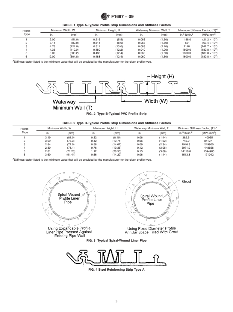 ASTM F1697-09 - Standard Specification for  Poly(Vinyl Chloride) (PVC) Profile Strip for Machine Spiral-Wound Liner Pipe Rehabilitation of Existing Sewers and Conduit  <a href="#fn00002"></a>