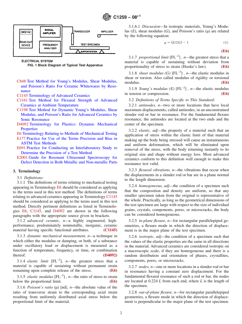 ASTM C1259-08e1 - Standard Test Method for Dynamic Young's Modulus, Shear Modulus, and Poisson's Ratio for Advanced Ceramics by Impulse Excitation of Vibration