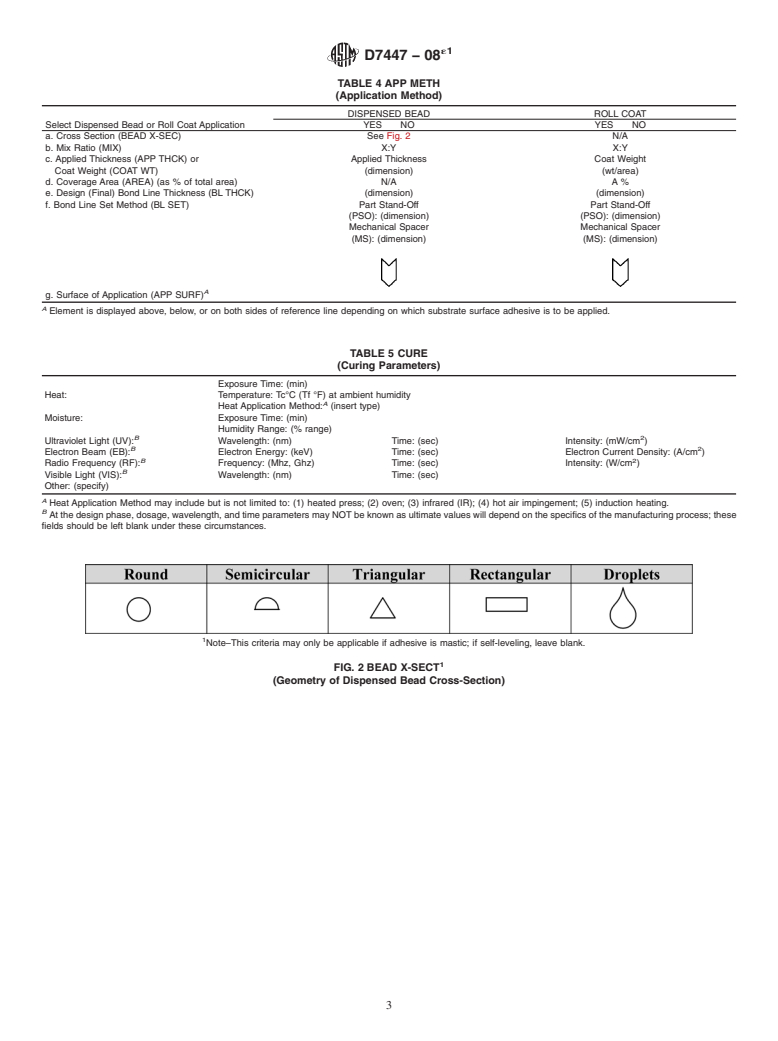 ASTM D7447-08e1 - Standard Practice for Symbolizing Adhesive Applications