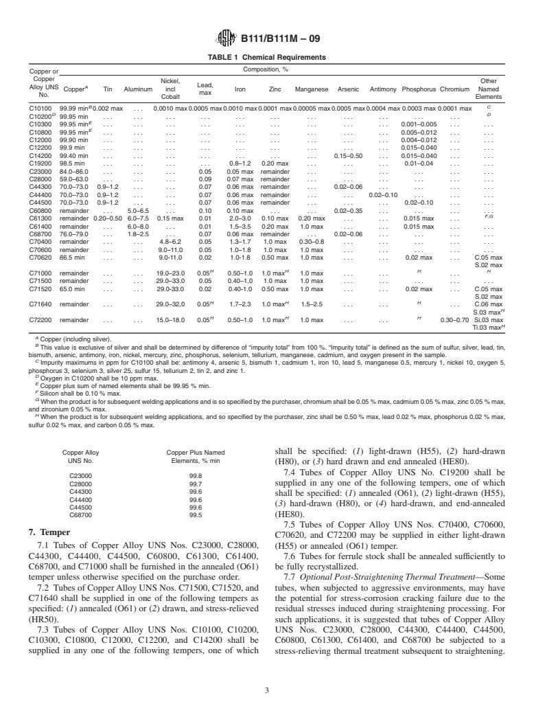 ASTM B111/B111M-09 - Standard Specification for  Copper and Copper-Alloy Seamless Condenser Tubes and Ferrule Stock