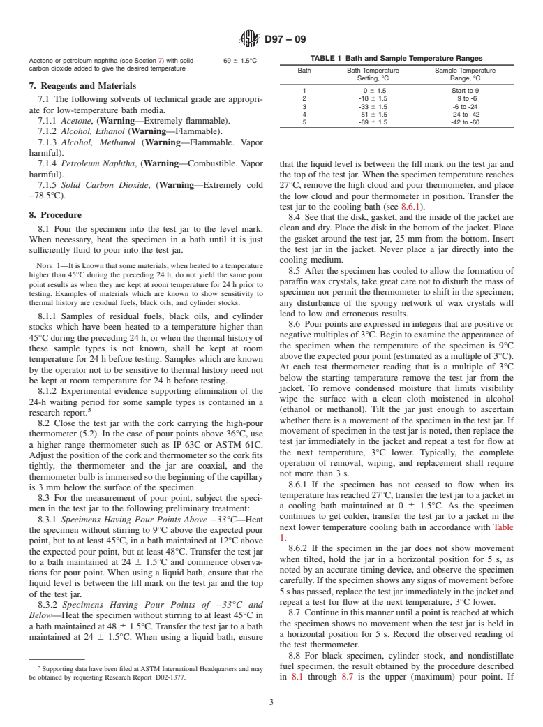 ASTM D97-09 - Standard Test Method for Pour Point of Petroleum Products