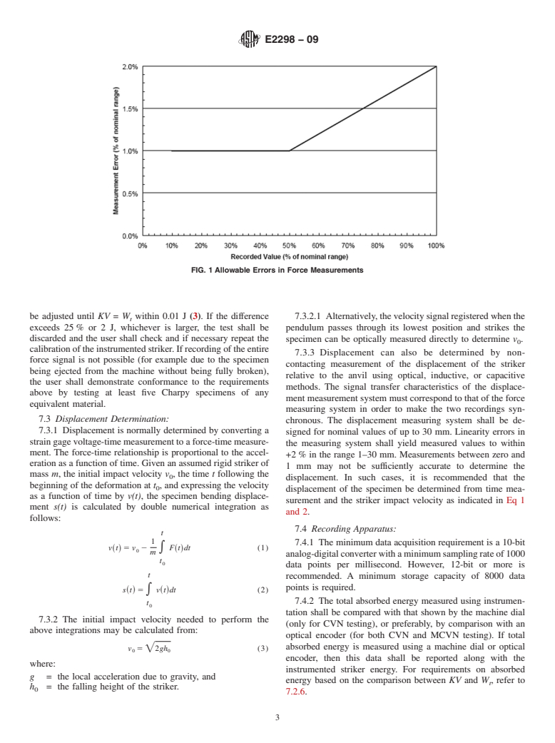 ASTM E2298-09 - Standard Test Method for Instrumented Impact Testing of Metallic Materials