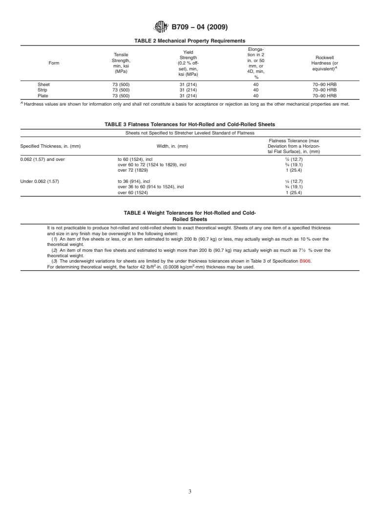 ASTM B709-04(2009) - Standard Specification for Iron-Nickel-Chromium-Molybdenum Alloy (UNS N08028)* Plate, Sheet, and Strip