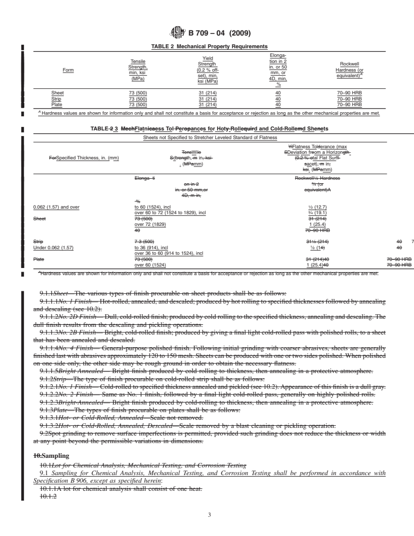 REDLINE ASTM B709-04(2009) - Standard Specification for Iron-Nickel-Chromium-Molybdenum Alloy (UNS N08028)* Plate, Sheet, and Strip