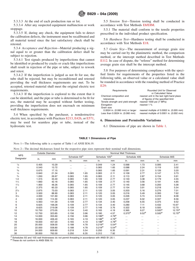 ASTM B829-04a(2009) - Standard Specification for General Requirements for Nickel and Nickel Alloys Seamless Pipe and Tube