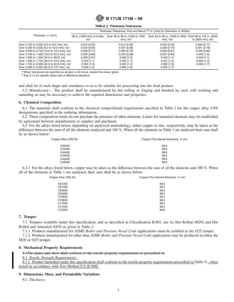 REDLINE ASTM B171/B171M-09 - Standard Specification for Copper-Alloy Plate and Sheet for Pressure Vessels, Condensers, and Heat Exchangers