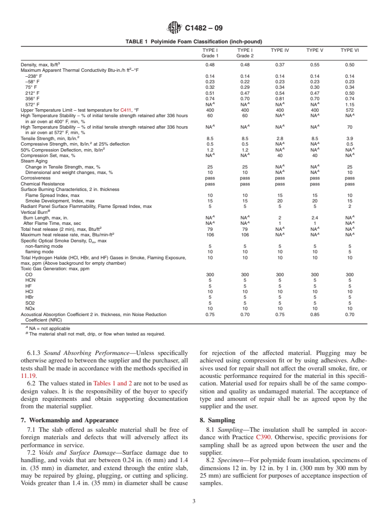 ASTM C1482-09 - Standard Specification for Polyimide Flexible Cellular Thermal and Sound Absorbing Insulation