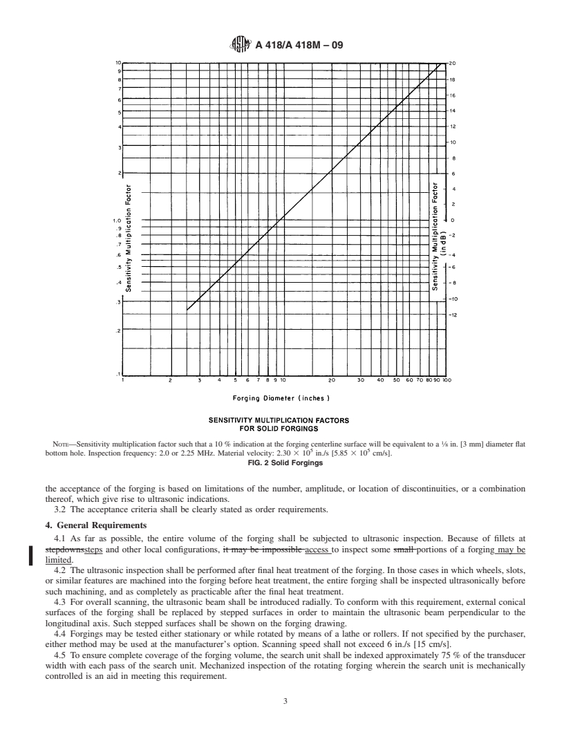 REDLINE ASTM A418/A418M-09 - Standard Practice for Ultrasonic Examination of Turbine and Generator Steel Rotor Forgings