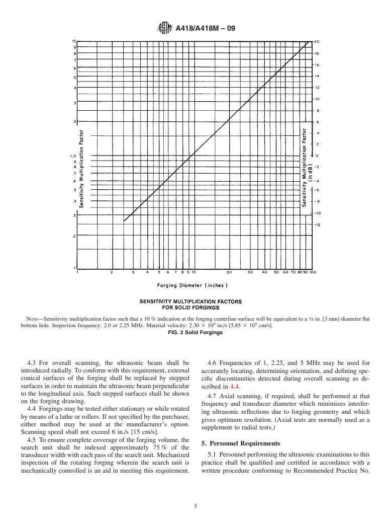 ASTM A418/A418M-09 - Standard Practice for Ultrasonic Examination of Turbine and Generator Steel Rotor Forgings