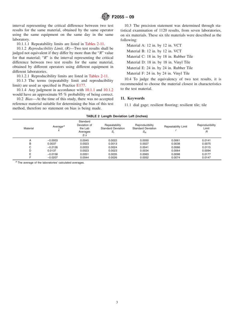 ASTM F2055-09 - Standard Test Method for  Size and Squareness of Resilient Floor Tile by Dial Gage Method