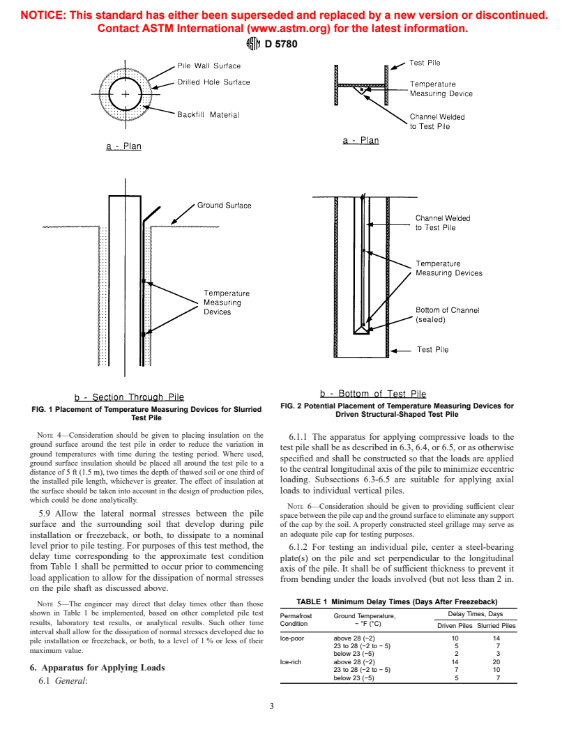 ASTM D5780-95 - Standard Test Method for Individual Piles in Permafrost Under Static Axial Compressive Load