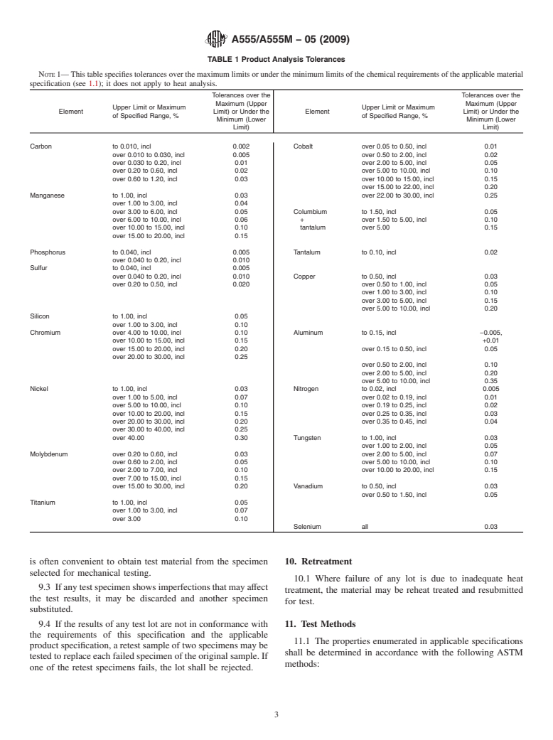 ASTM A555/A555M-05(2009) - Standard Specification for General Requirements for Stainless Steel Wire and Wire Rods