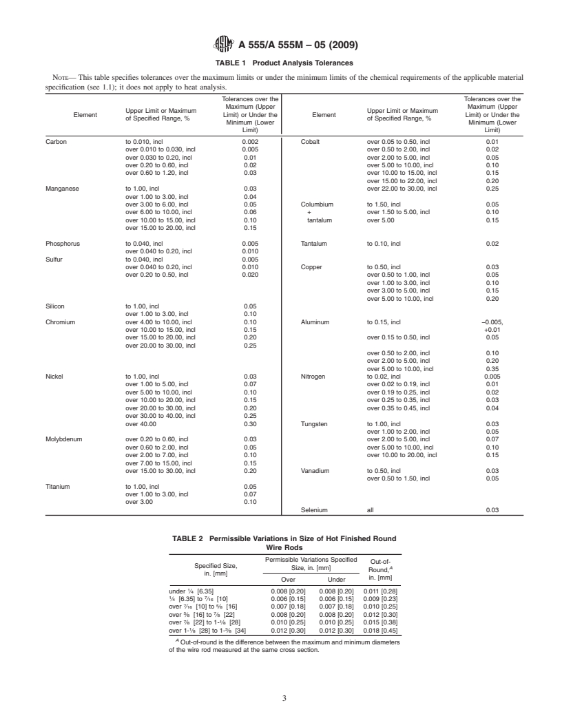 REDLINE ASTM A555/A555M-05(2009) - Standard Specification for General Requirements for Stainless Steel Wire and Wire Rods