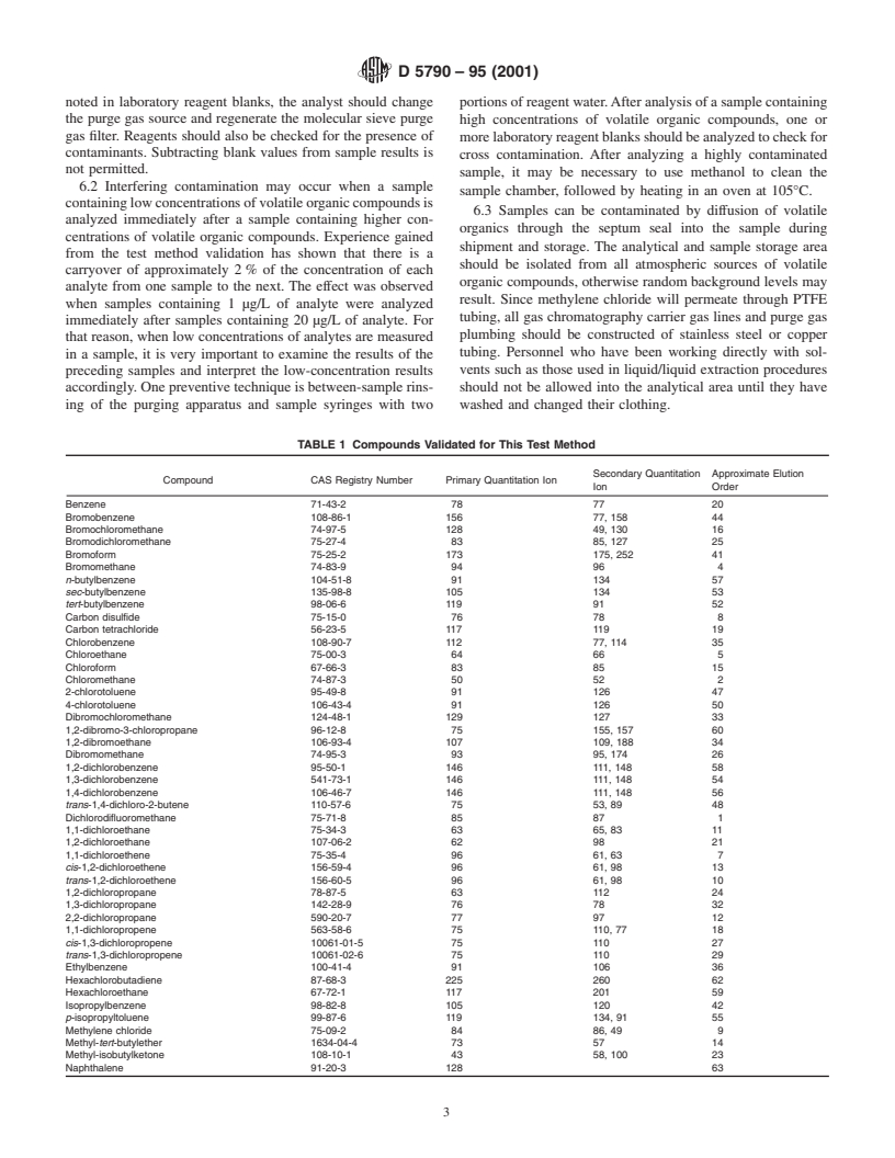 ASTM D5790-95(2001) - Standard Test Method for Measurement of Purgeable Organic Compounds in Water by Capillary Column Gas Chromatography/Mass Spectrometry