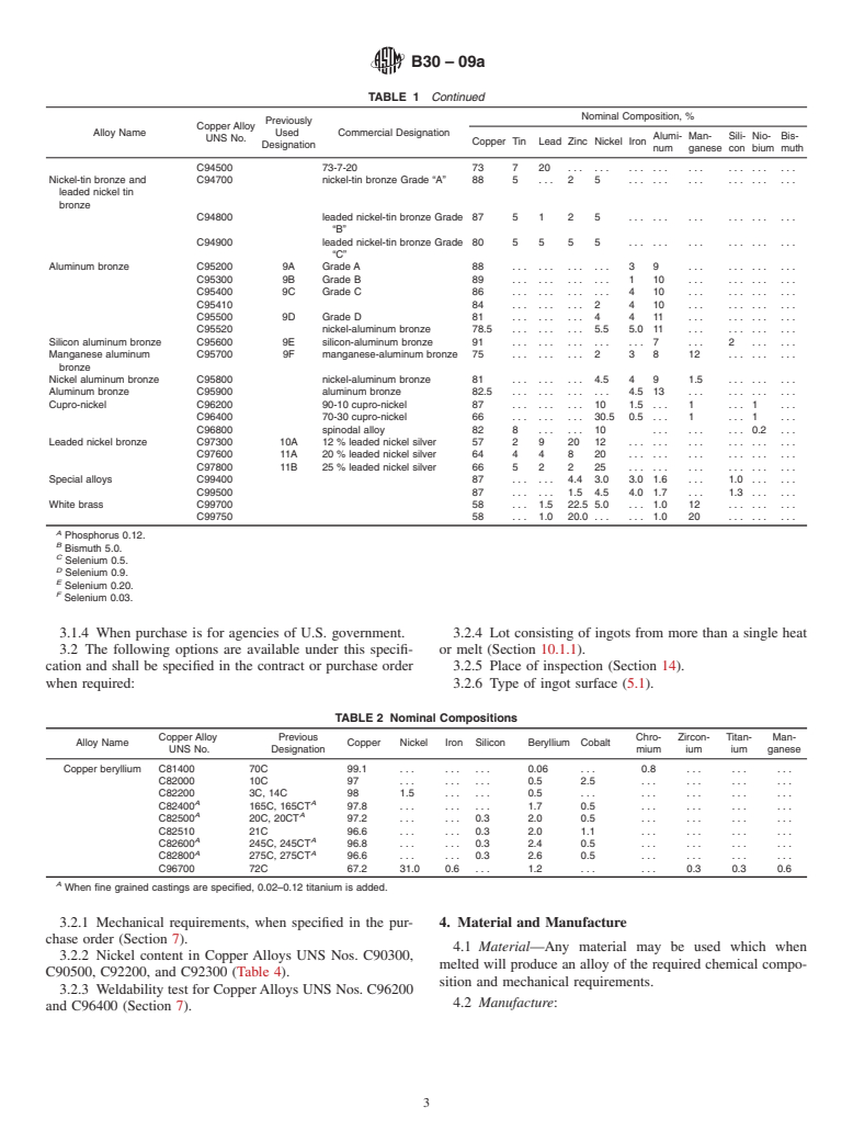 ASTM B30-09 - Standard Specification for  Copper Alloys in Ingot Form