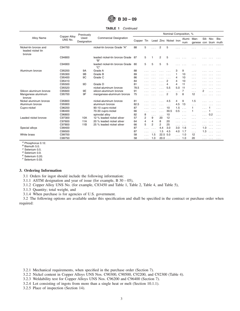 REDLINE ASTM B30-09 - Standard Specification for  Copper Alloys in Ingot Form