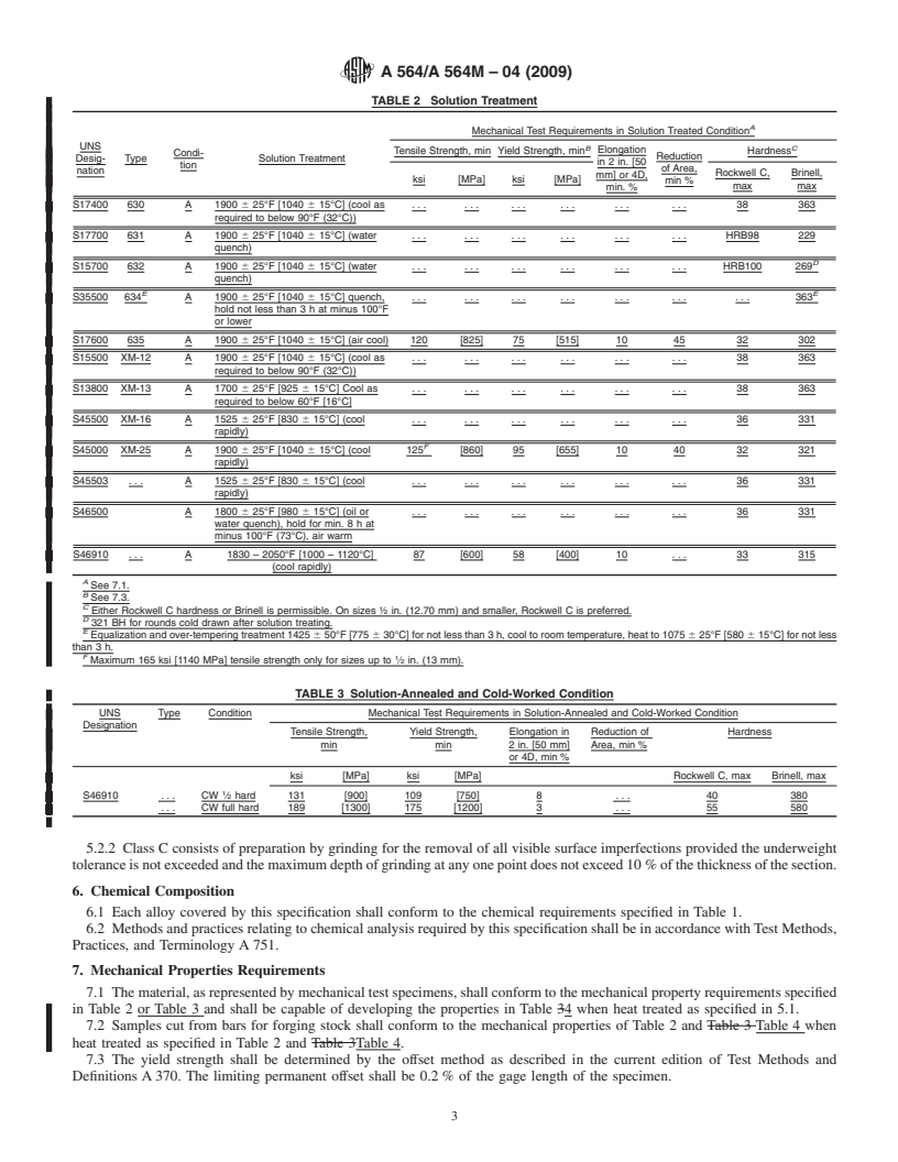 REDLINE ASTM A564/A564M-04(2009) - Standard Specification for Hot-Rolled and Cold-Finished Age-Hardening Stainless Steel Bars and Shapes