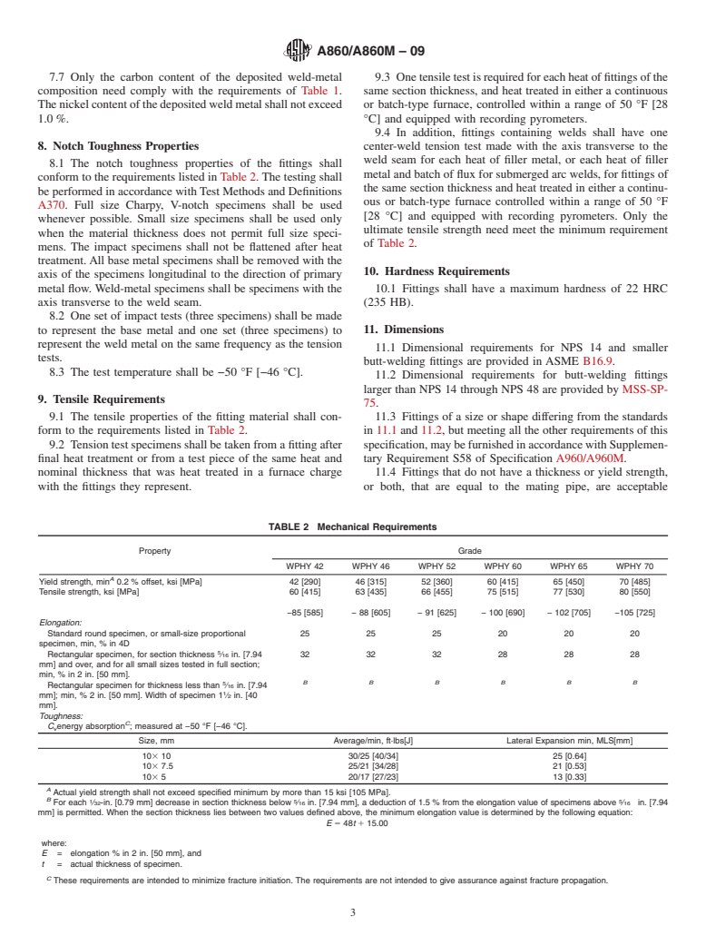 ASTM A860/A860M-09 - Standard Specification for Wrought High-Strength Low-Alloy Steel Butt-Welding Fittings