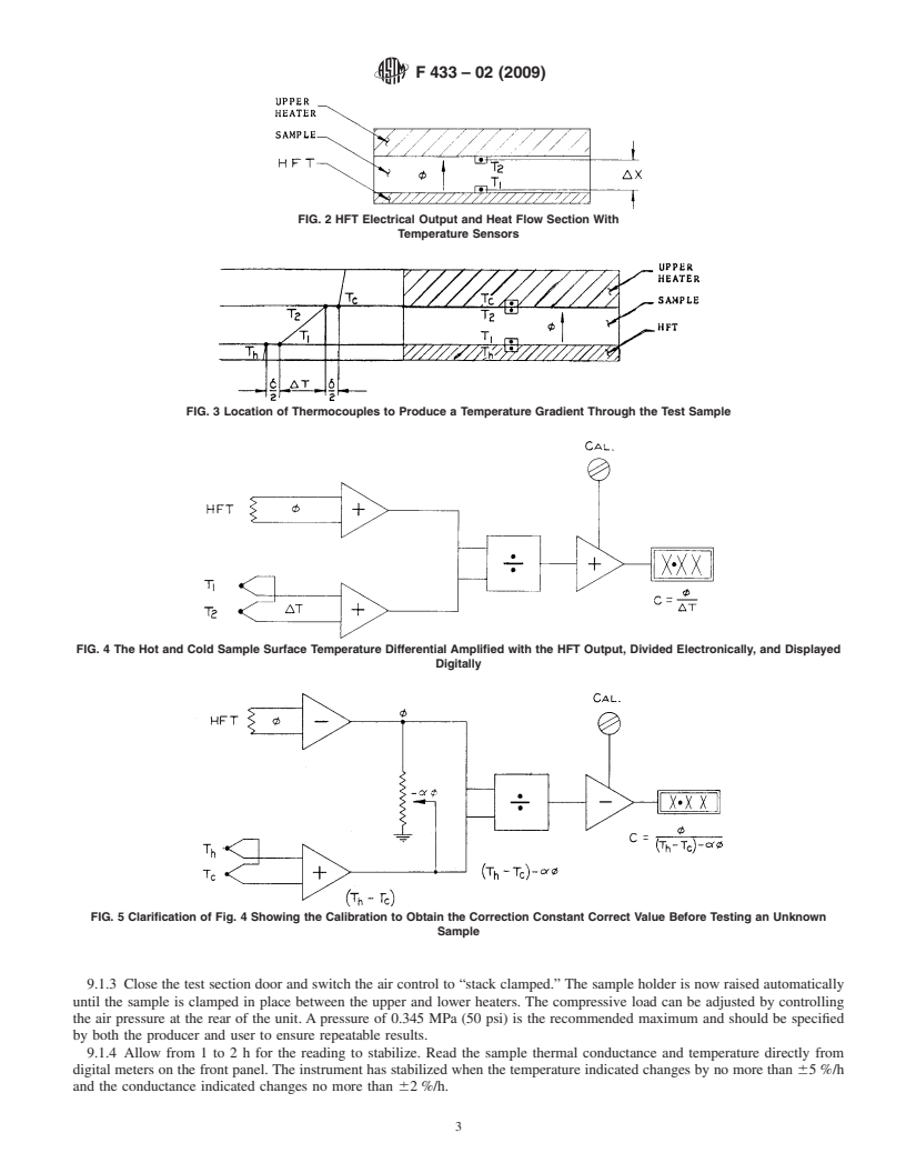 REDLINE ASTM F433-02(2009) - Standard Practice for Evaluating Thermal Conductivity of Gasket Materials