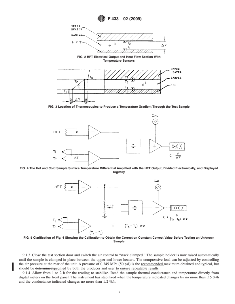 REDLINE ASTM F433-02(2009) - Standard Practice for Evaluating Thermal Conductivity of Gasket Materials