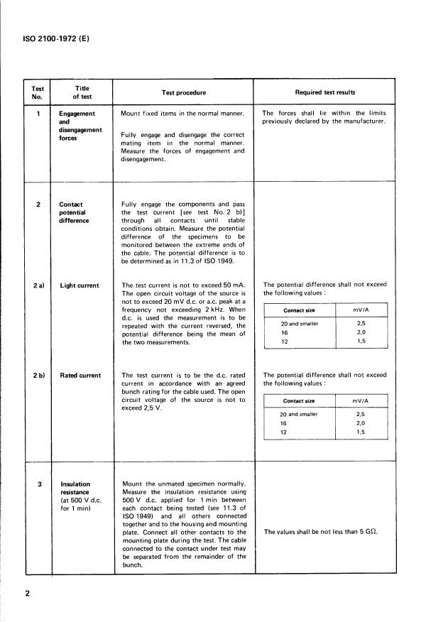 ISO 2100:1972 ISO 2100:1972 - Tests for aircraft electrical plug and socket connectors - Page 4 preview