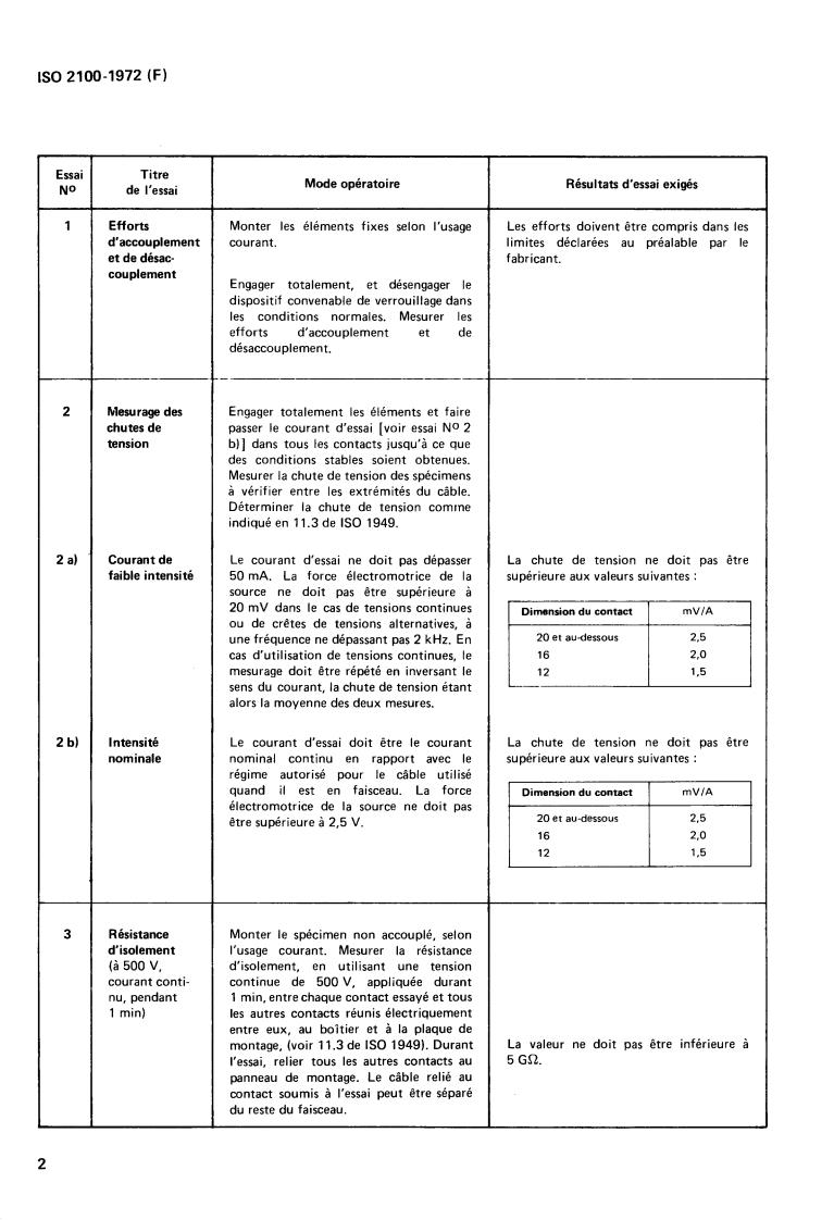 ISO 2100:1972 ISO 2100:1972 - Tests for aircraft electrical plug and socket connectors
Released:12/1/1972 - Page 4 preview