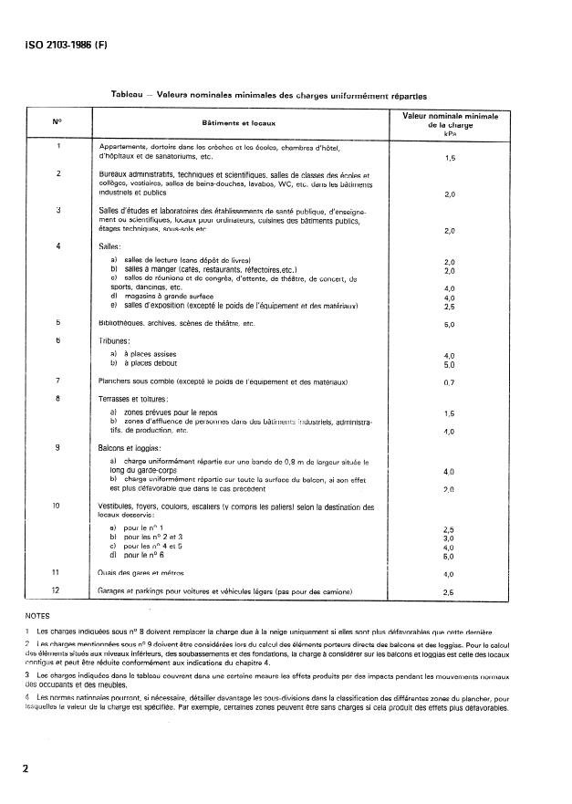 ISO 2103:1986 ISO 2103:1986 - Charges dues a l'exploitation dans les bâtiments d'habitation et publics - Page 4 preview