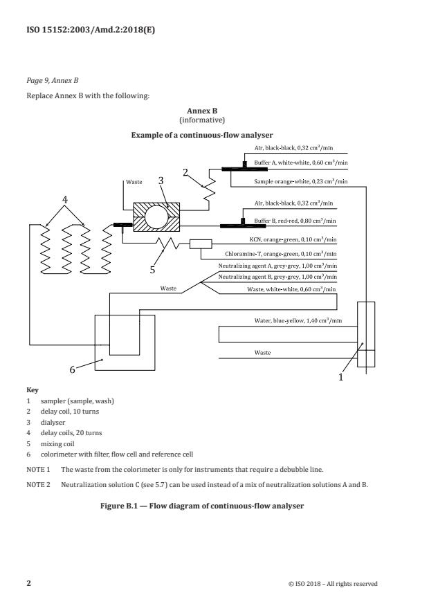 ISO 15152:2003/Amd 2:2018 ISO 15152:2003/Amd 2:2018 - Page 4 preview