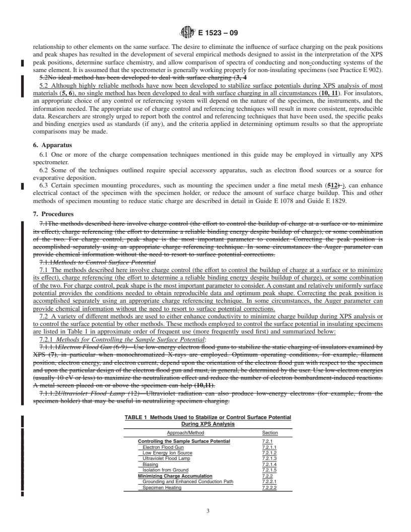 REDLINE ASTM E1523-09 - Standard Guide to Charge Control and Charge Referencing Techniques in X-Ray Photoelectron Spectroscopy