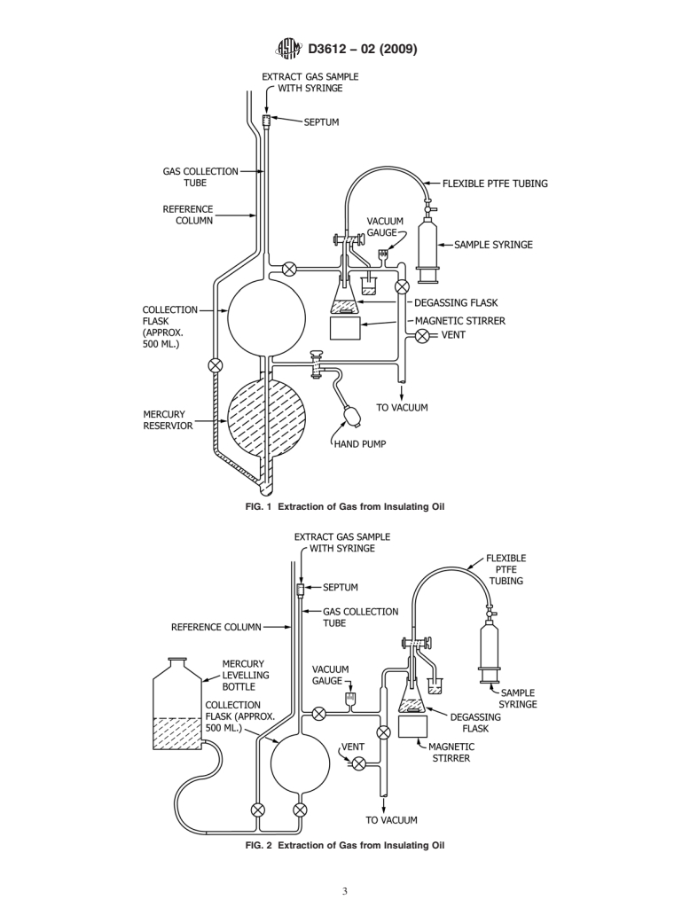 ASTM D3612-02(2009) - Standard Test Method for Analysis of Gases Dissolved in Electrical Insulating Oil by Gas Chromatography