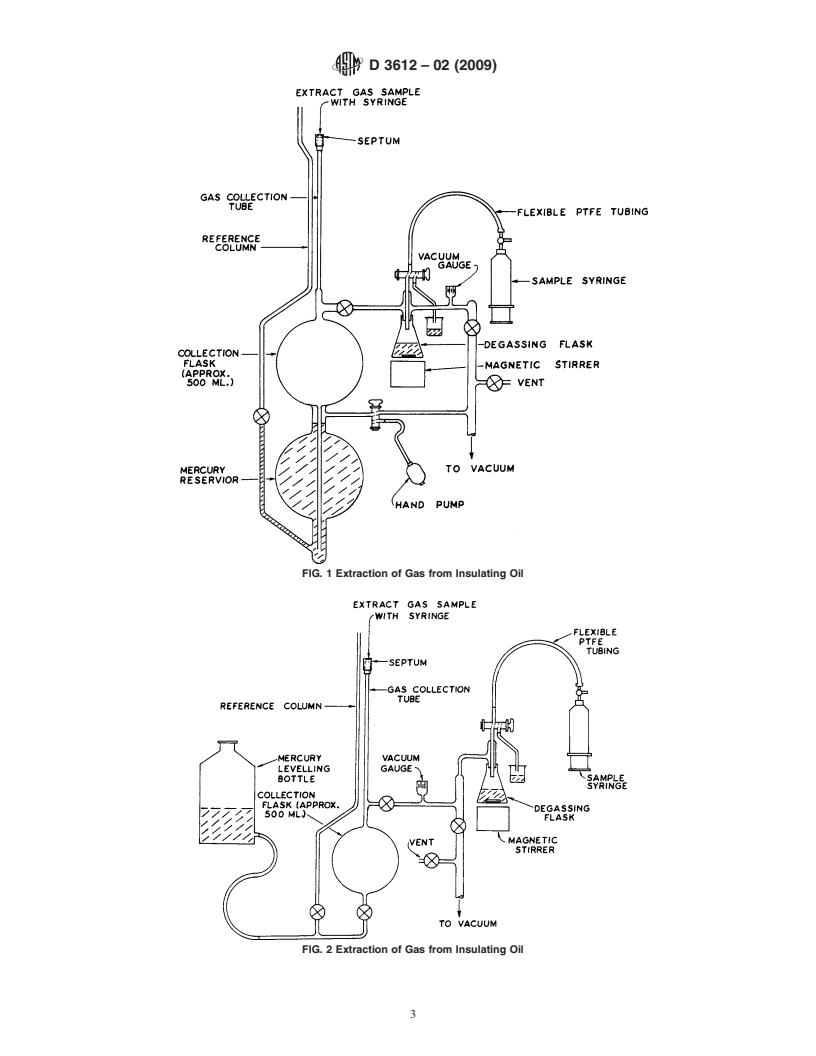 REDLINE ASTM D3612-02(2009) - Standard Test Method for Analysis of Gases Dissolved in Electrical Insulating Oil by Gas Chromatography