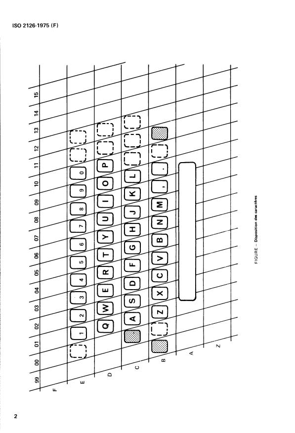 ISO 2126:1975 ISO 2126:1975 - Machines de bureau -- Disposition de base pour la section alphanumérique des claviers manoeuvrés avec les deux mains - Page 4 preview