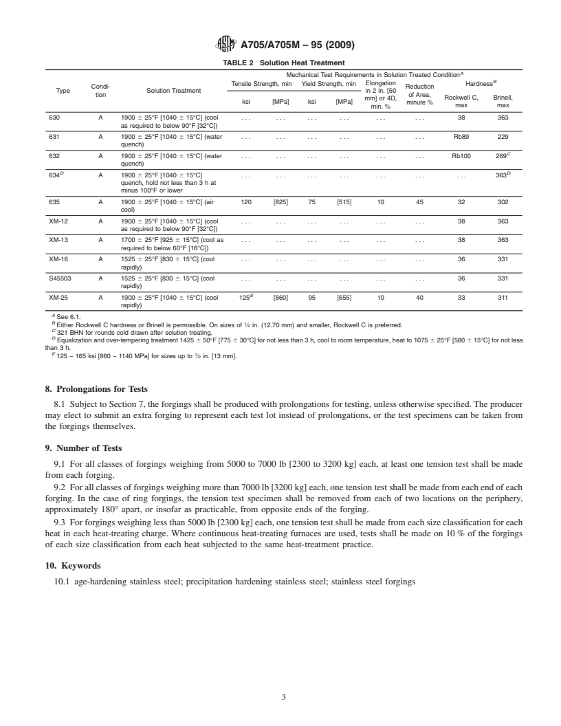 REDLINE ASTM A705/A705M-95(2009) - Standard Specification for Age-Hardening Stainless Steel Forgings