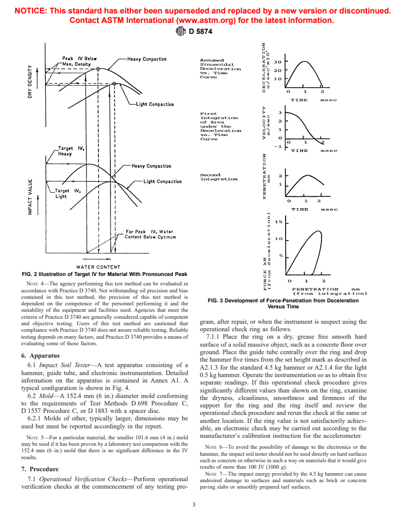 ASTM D5874-95 - Standard Test Method for Determination of the Impact Value (IV) of a Soil