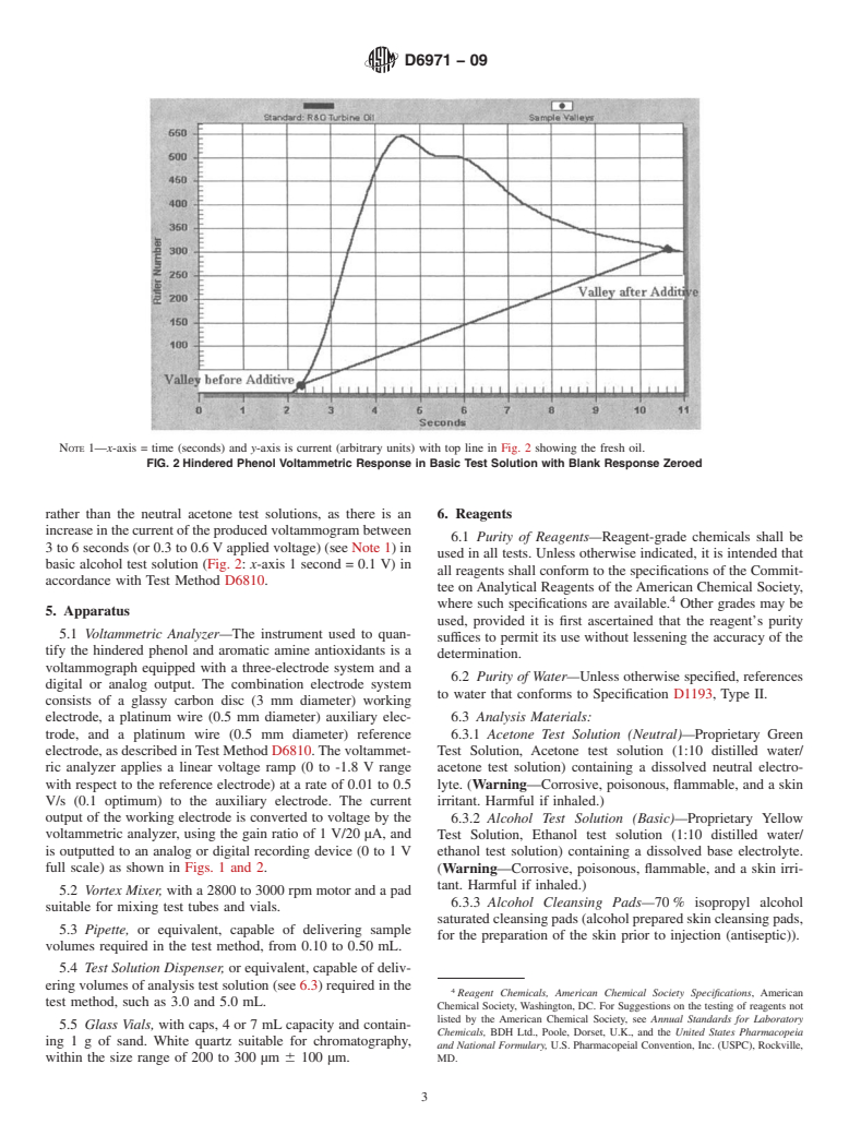 ASTM D6971-09 - Standard Test Method for Measurement of Hindered Phenolic and Aromatic Amine Antioxidant Content in Non-zinc Turbine Oils by Linear Sweep Voltammetry