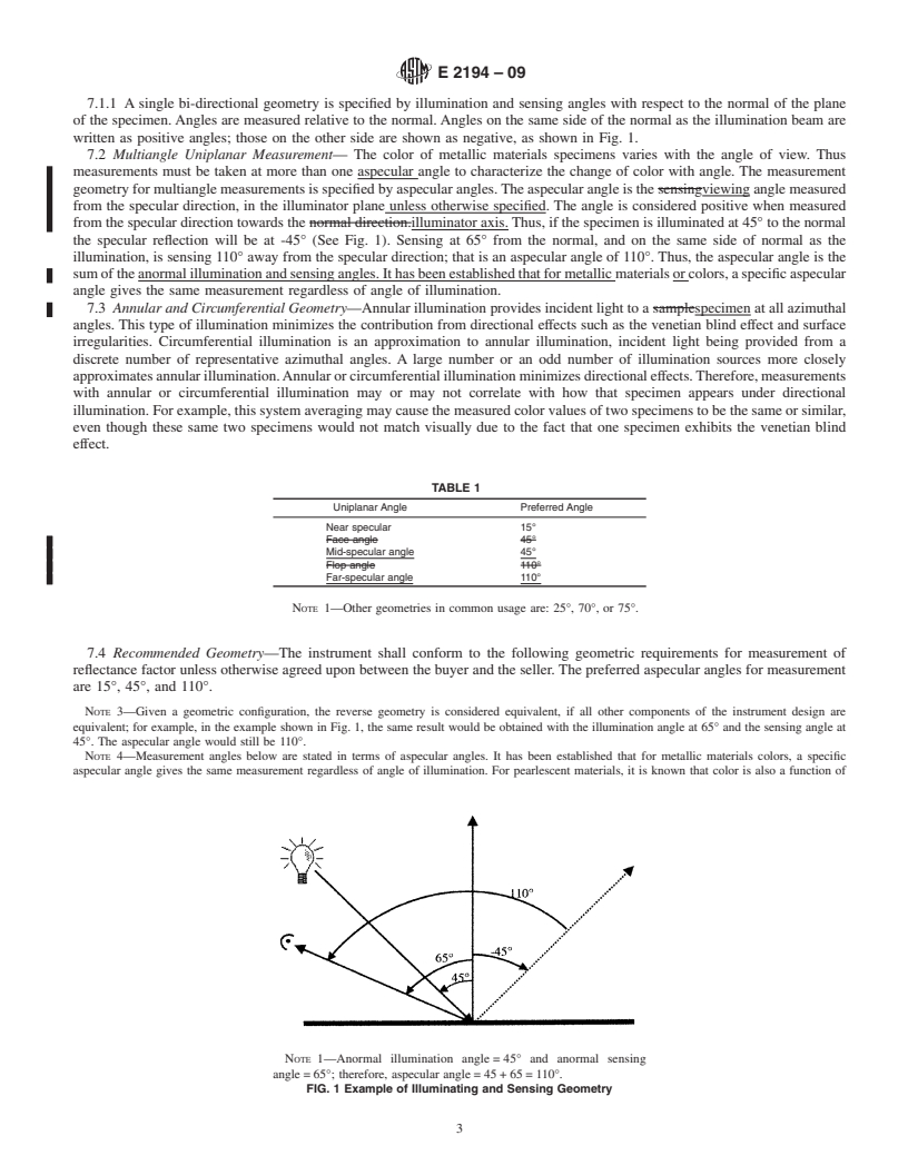 REDLINE ASTM E2194-09 - Standard Practice for Multiangle Color Measurement of Metal Flake Pigmented Materials