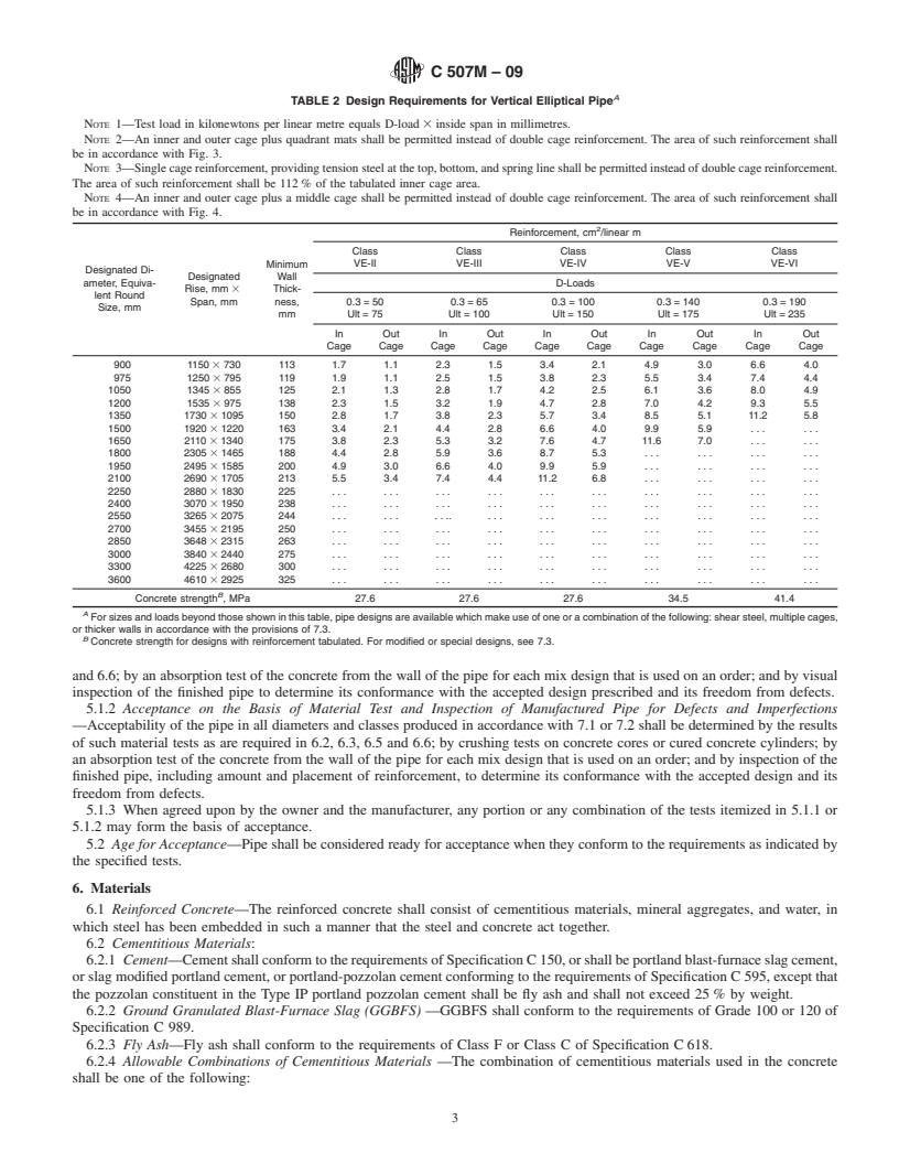 REDLINE ASTM C507M-09 - Standard Specification for  Reinforced Concrete Elliptical Culvert, Storm Drain, and Sewer Pipe (Metric)