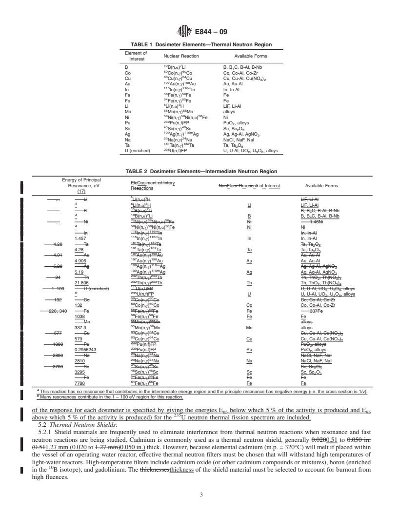 REDLINE ASTM E844-09 - Standard Guide for Sensor Set Design and Irradiation for Reactor Surveillance, E 706(IIC)