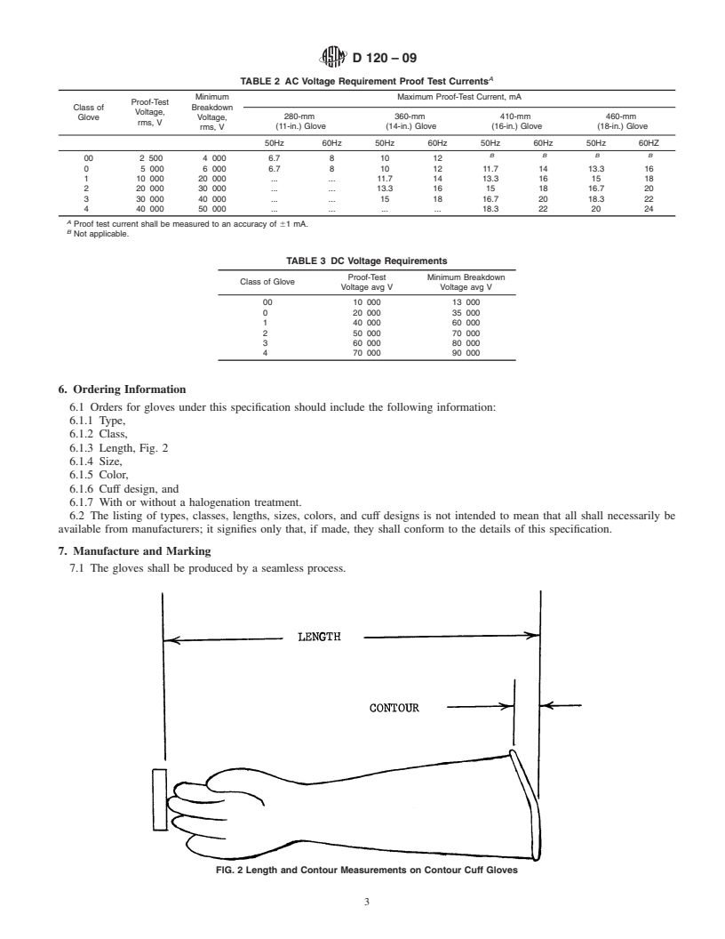 REDLINE ASTM D120-09 - Standard Specification for Rubber Insulating Gloves