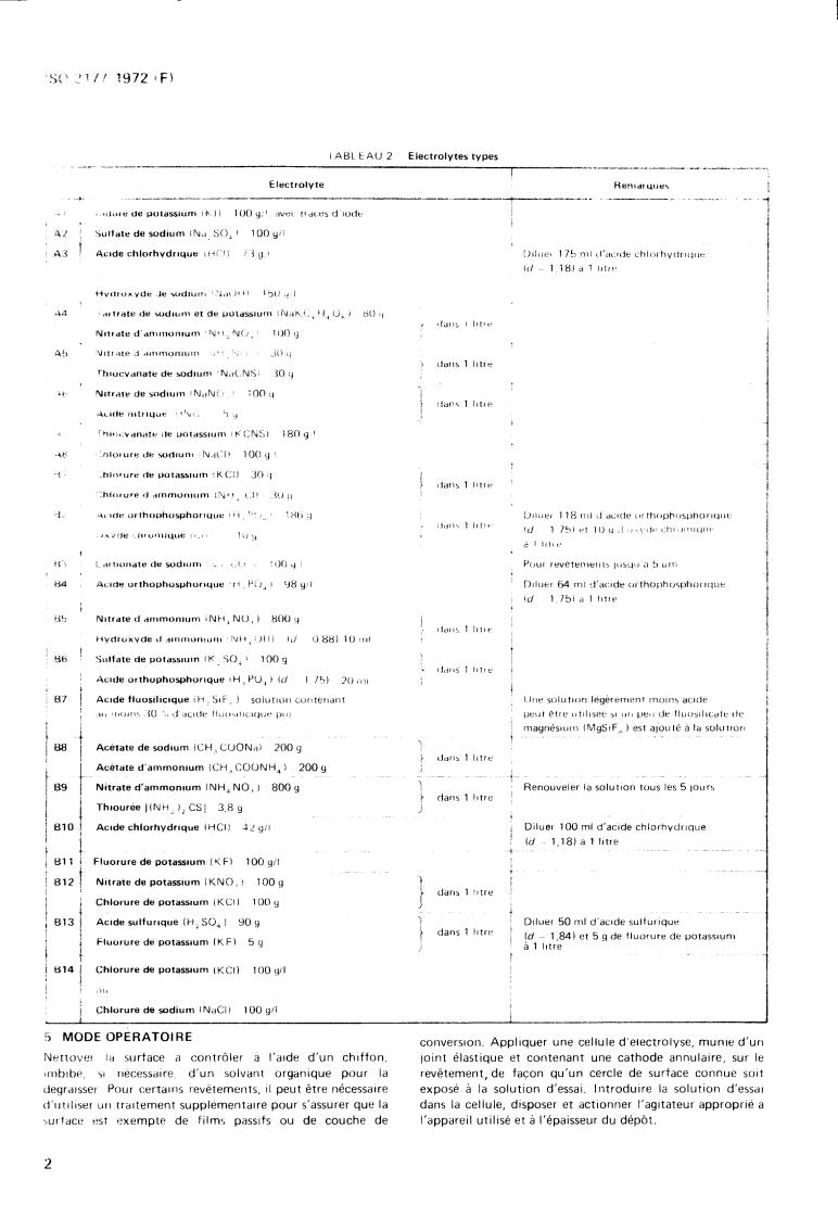 ISO 2177:1972 ISO 2177:1972 - Metallic coatings — Measurement of coating thickness — Coulometric method by anodic dissolution
Released:6/1/1972 - Page 4 preview