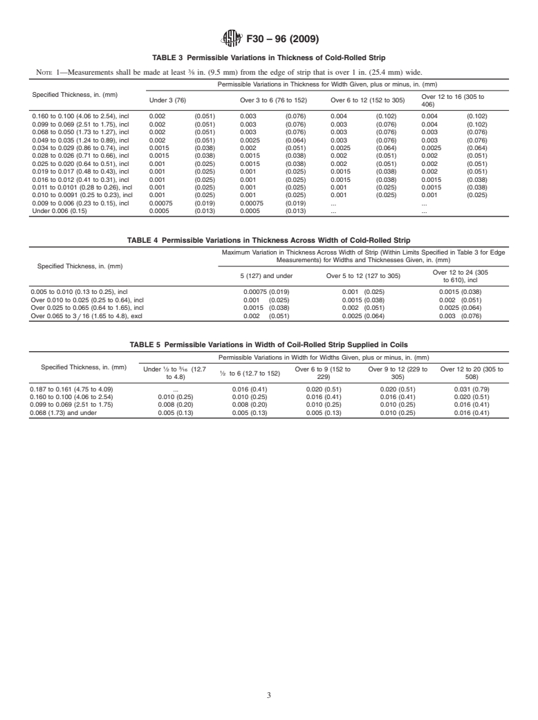 ASTM F30-96(2009) - Standard Specification for Iron-Nickel Sealing Alloys