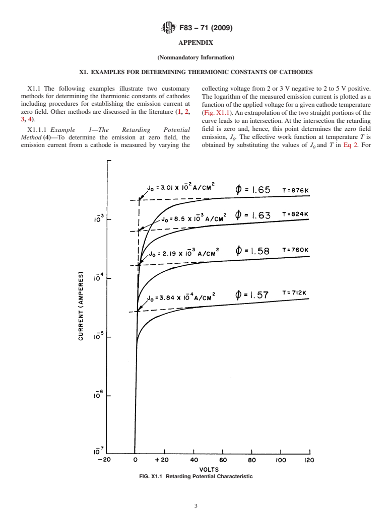 ASTM F83-71(2009) - Standard Practice for Definition and Determination of Thermionic Constants of Electron Emitters