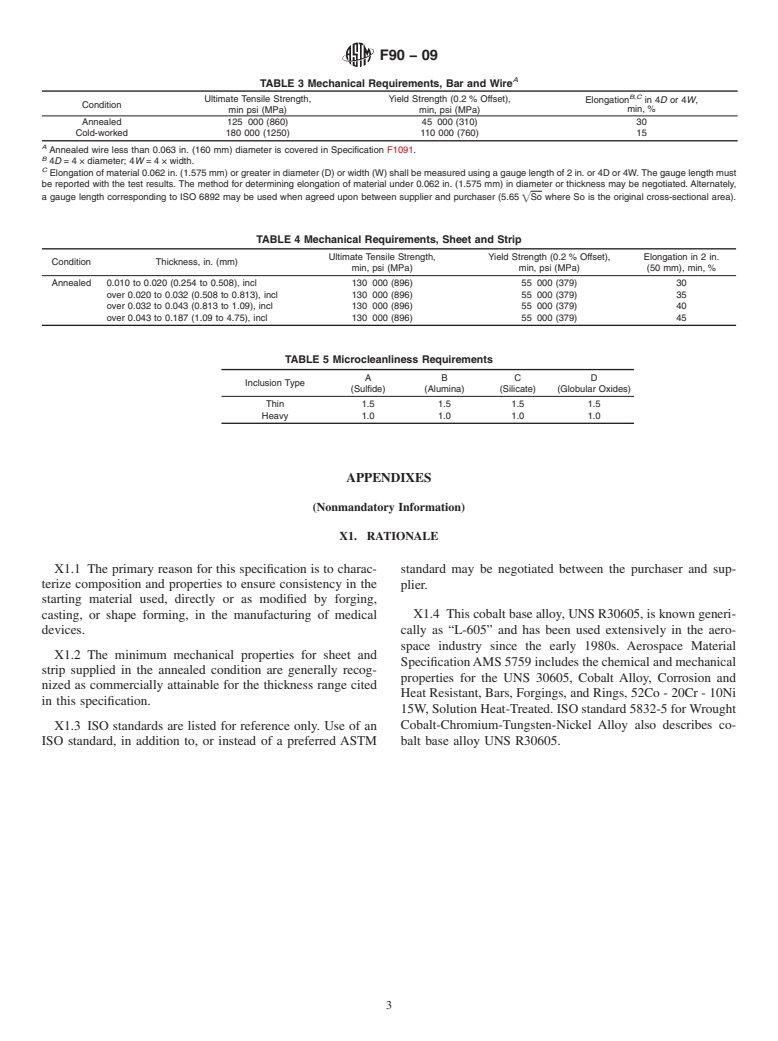 ASTM F90-09 - Standard Specification for Wrought Cobalt-20Chromium-15Tungsten-10Nickel Alloy for Surgical Implant Applications (UNS R30605)