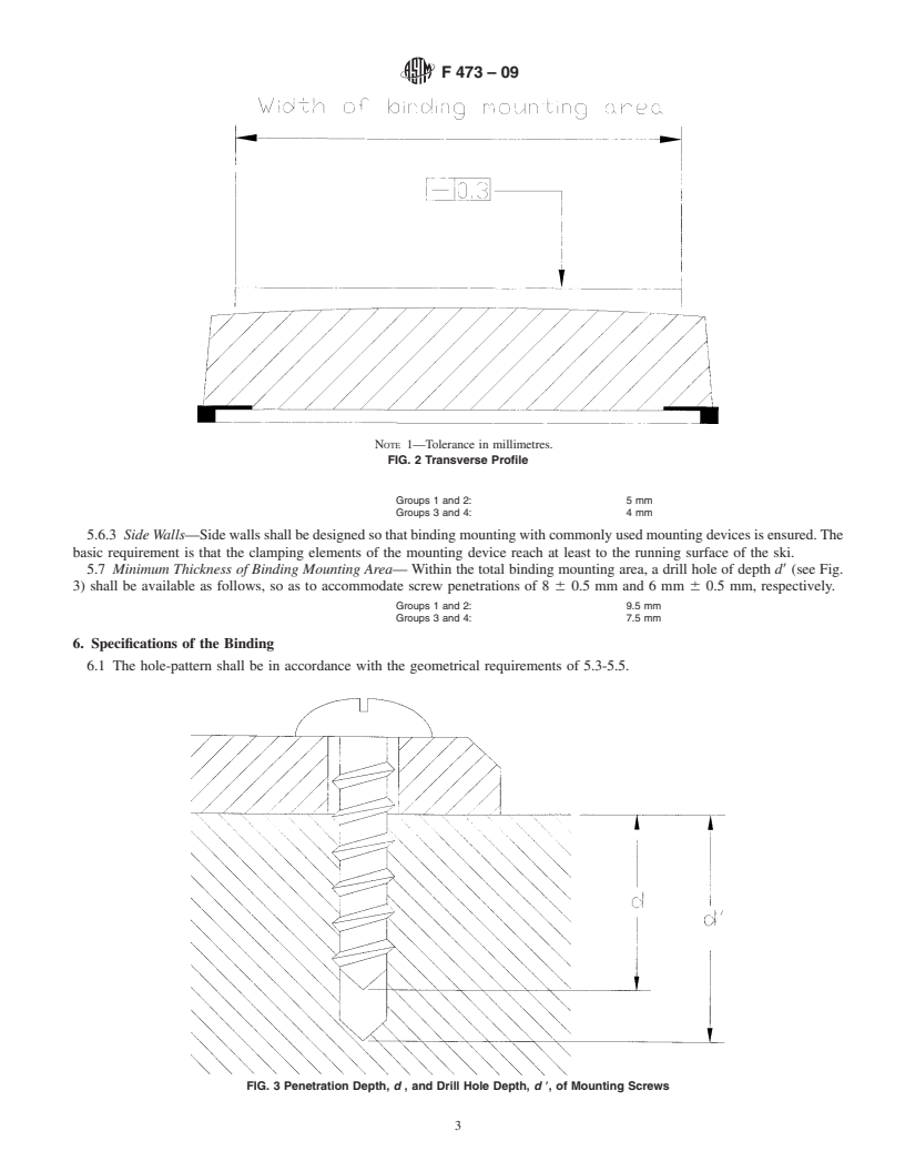 REDLINE ASTM F473-09 - Standard Specification for Binding Mounting Area Dimensions on Alpine Skis and Bindings