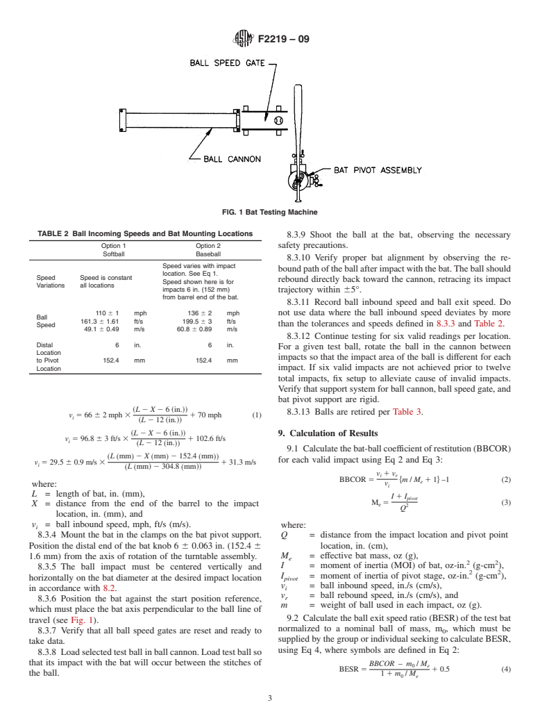 ASTM F2219-09 - Standard Test Methods for Measuring High-Speed Bat Performance