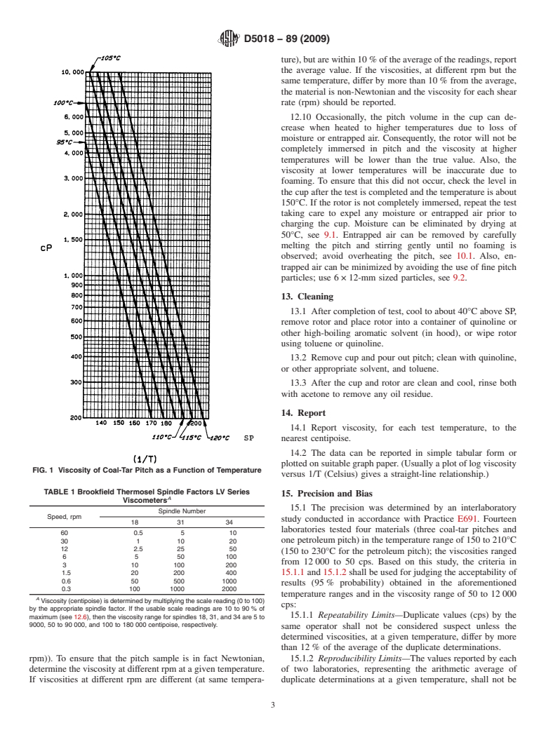 ASTM D5018-89(2009) - Standard Test Method for Shear Viscosity of Coal-Tar and Petroleum Pitches